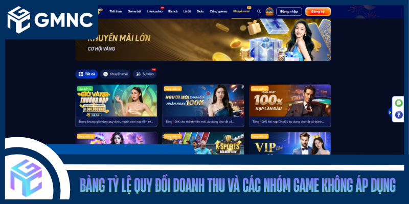 Bảng Tỷ Lệ Quy Đổi Doanh Thu Và Các Nhóm Game Không Áp Dụng