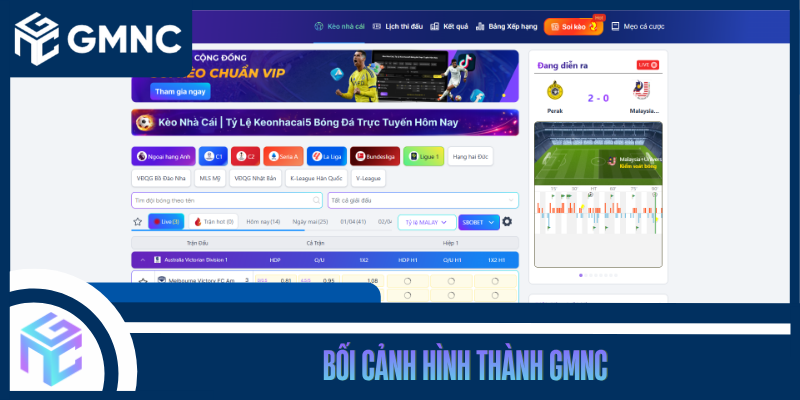 Bối Cảnh Hình Thành GMNC