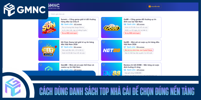 Cách Dùng Danh Sách Top Nhà Cái Để Chọn Đúng Nền Tảng