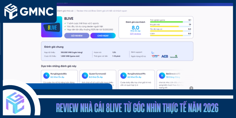 Review Nhà Cái 8Live Từ Góc Nhìn Thực Tế Năm 2026