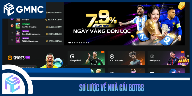 Sơ Lược Về Nhà Cái BOT88