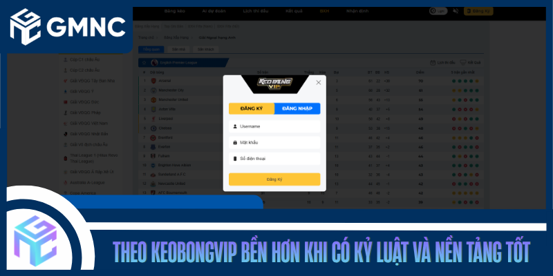 Theo Keobongvip Bền Hơn Khi Có Kỷ Luật Và Nền Tảng Tốt