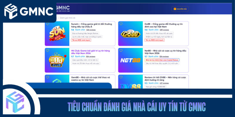 Tiêu Chuẩn Đánh Giá Nhà Cái Uy Tín Từ GMNC