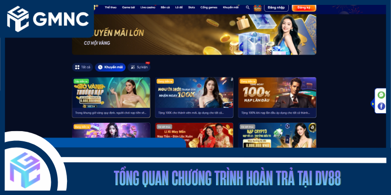 Tổng Quan Chương Trình Hoàn Trả Tại DV88