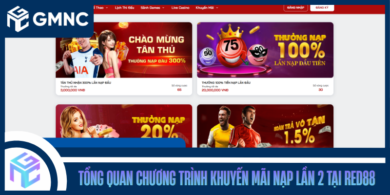 Tổng Quan Chương Trình Khuyến Mãi Nạp Lần 2 Tại Red88