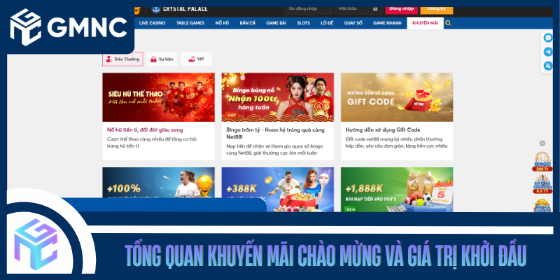 Tổng Quan Khuyến Mãi Chào Mừng Và Giá Trị Khởi Đầu