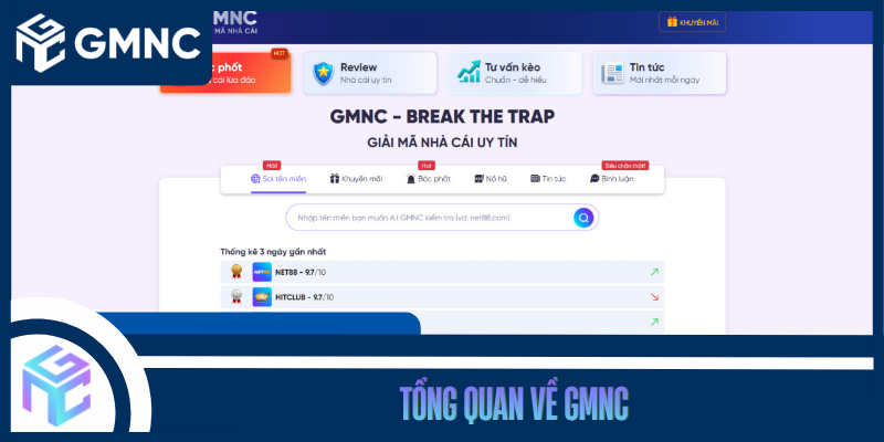 Tổng Quan Về GMNC